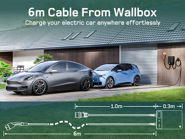11 kW stenska polnilna postaja za električna vozila (7m)