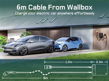 11 kW stenska polnilna postaja za električna vozila (7m)
