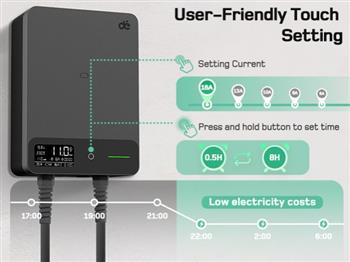 11 kW stenska polnilna postaja za električna vozila (7m)