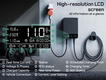 11 kW stenska polnilna postaja za električna vozila (7m)